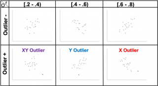 scatterplots.png